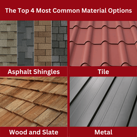 4 types of material