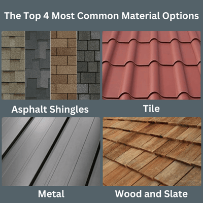 4 types of roofing materials, shingles, metal, tile, wood, slate