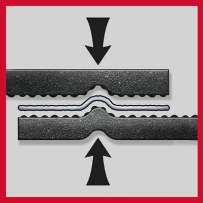 Diagram of GAF HDZ shingle with layer lock technology