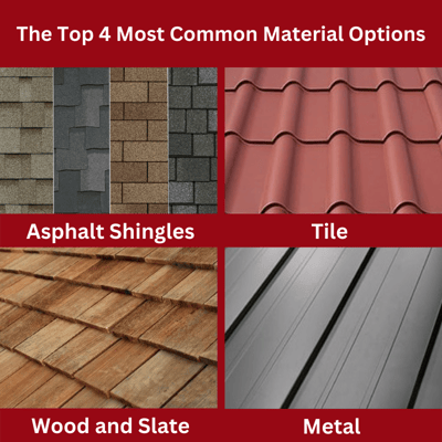 Top 4 most common roofing material options, asphalt shingles, tile, metal, wood and slate