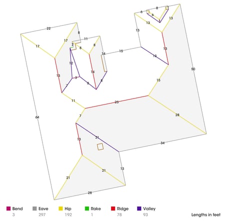 roof report generated from a satellite image 