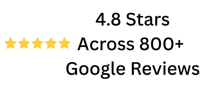 reviews