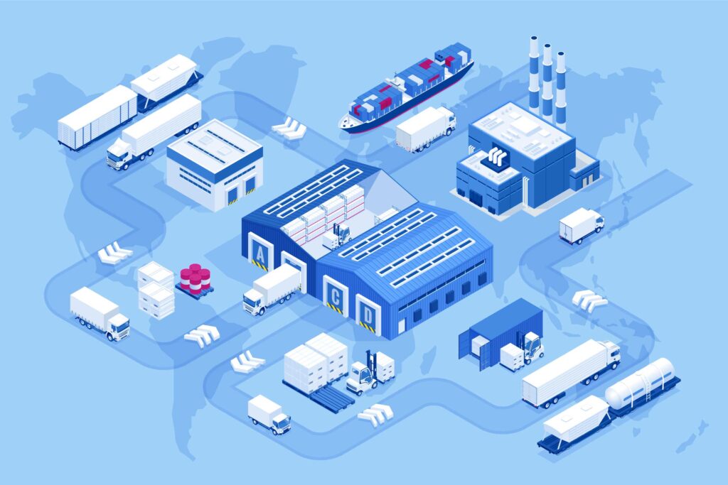 ecosystem of the supply chain graphic